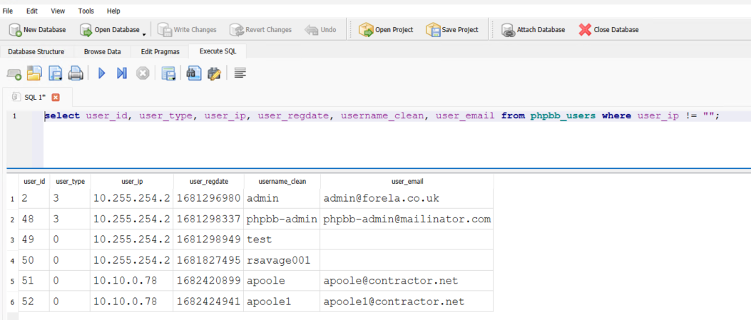 phpbb.sqlite3 query for all users