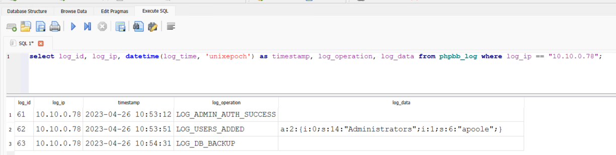 phpbb.sqlite3 query for logs from contractor ip