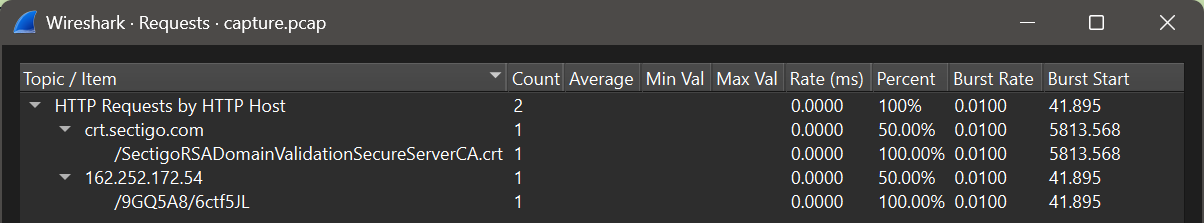 capture.pcap http requests