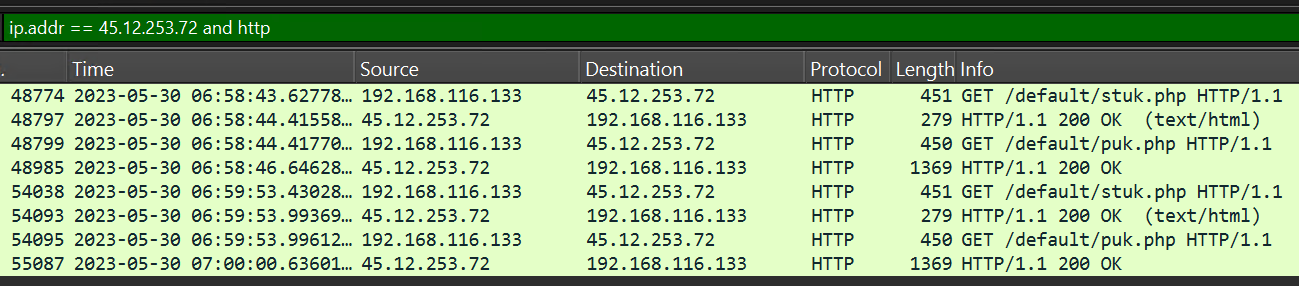 WireShark with ip and http protocol filter